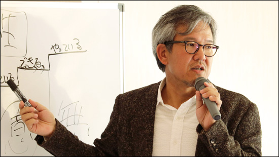 効果が持続し、習慣が定着する研修とは?
